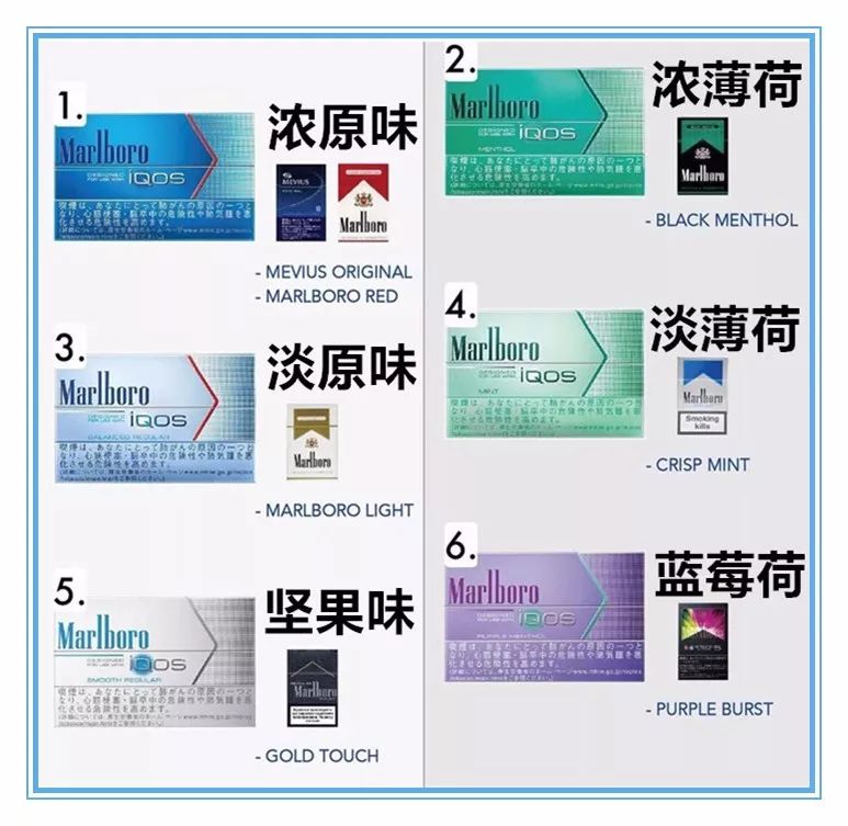 iqos万宝路烟弹口味评测,优惠中