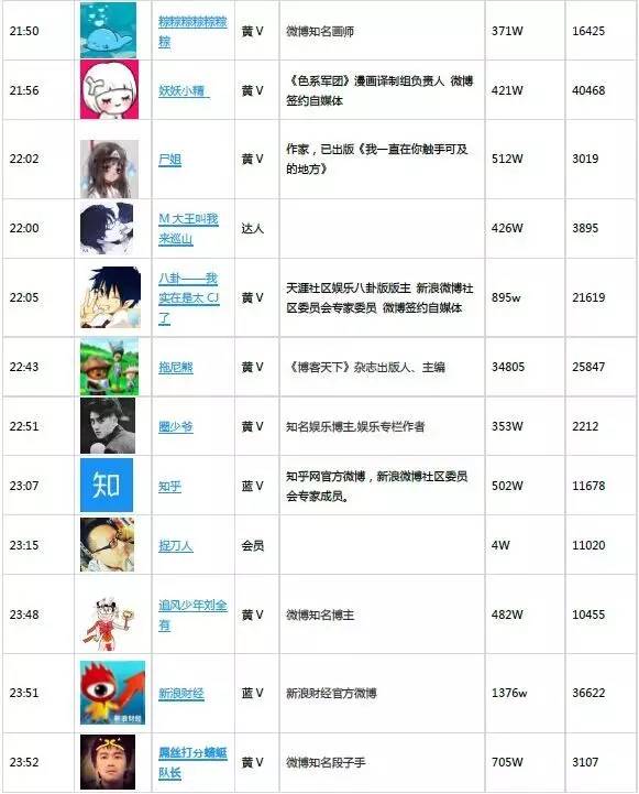 案例  Isentia慕亚媒体:和颐酒店事件危机传播分析