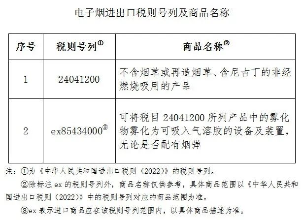 快讯!电子烟将征消费税!